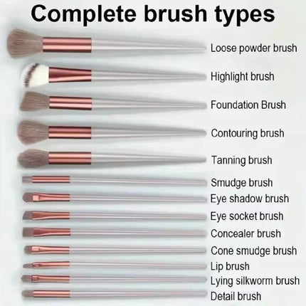 Ensemble de pinceaux de maquillage avec étiquettes, idéal beauté visage et yeux, accessoires cosmétiques.